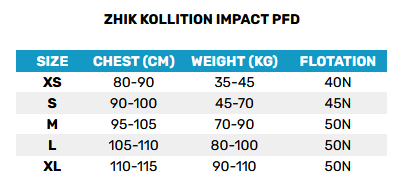 2025 Zhik Kollition Impact PFD 0 Guida alle taglie